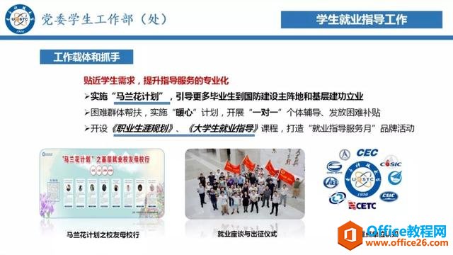 23103441c-2 那些高逼格的PPT文字排版,都是这样做成的