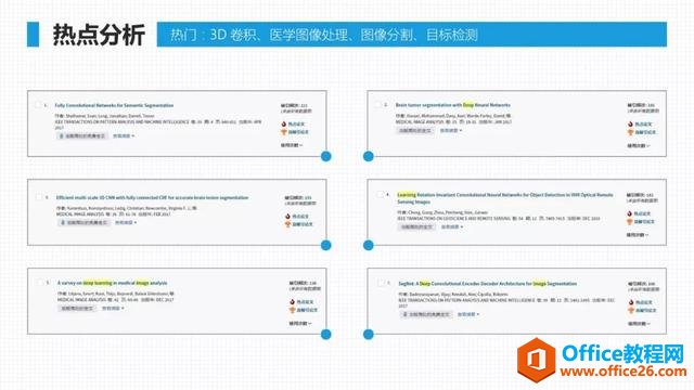 2310344h0-24 那些高逼格的PPT文字排版,都是这样做成的