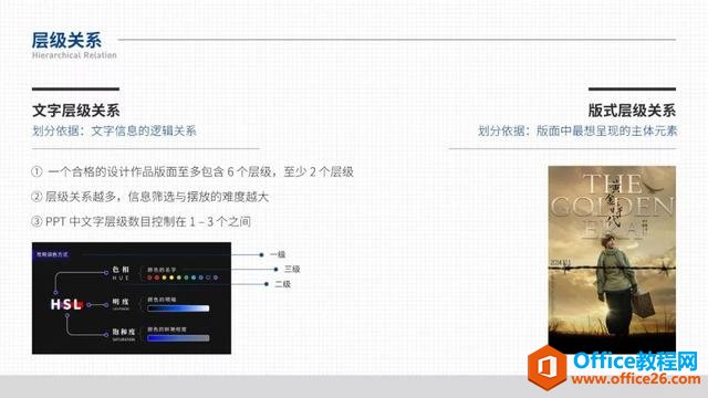 2310345538-36 那些高逼格的PPT文字排版,都是这样做成的