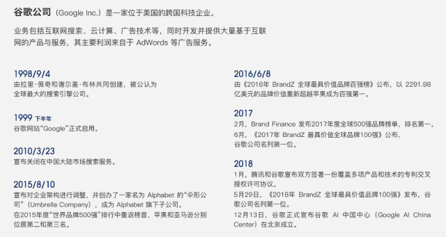 2310345t6-44 那些高逼格的PPT文字排版,都是这样做成的