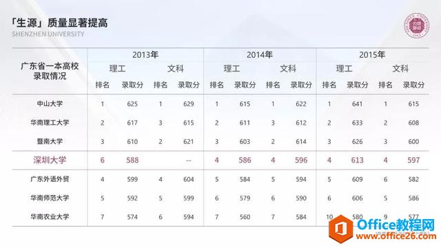 231034fo-15 那些高逼格的PPT文字排版,都是这样做成的