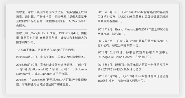 231034n91-43 那些高逼格的PPT文字排版,都是这样做成的