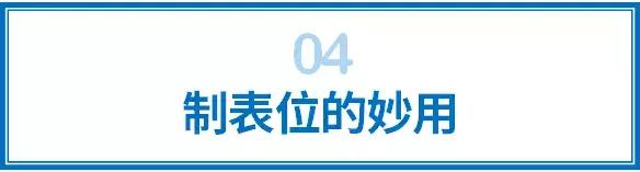 231035e19-11 Word 里文字怎么总是对不齐?这个方法好多人都不知道!
