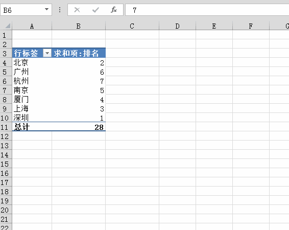 2310514213-5 这6个Excel的双击技巧你知道吗?