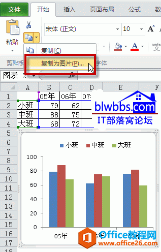 excel 图表旋转的方法，分别是通过复制为图片和照相机拍照实现图表旋转-利剑分享-科技生活