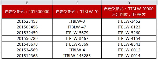 excel快速录入数据