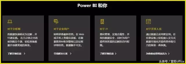 Power BI 是什么？与Excel有啥关系？-利剑分享-科技生活