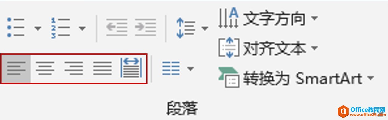 善用对齐工具，做出排版整齐、重点清晰的 PPT - 利剑分享-科技生活-利剑分享-科技生活