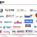 PPT中企业LOGO墙要如何设计-利剑分享-科技生活