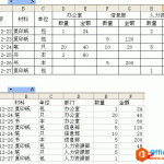 excel 实现更为普遍的二维报表整理为数据清单的方法-利剑分享-科技生活
