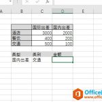 excel如何实现二维表数据的抓取(娃娃机抓取法)?-利剑分享-科技生活
