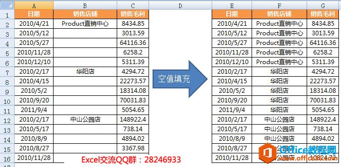 excel 定位空值填充 操作步骤实例教程-利剑分享-科技生活