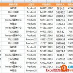 excel自定义排序和自定义序列 实现实例教程-利剑分享-科技生活