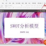 如何在PPT中制作SWOT分析模型-利剑分享-科技生活