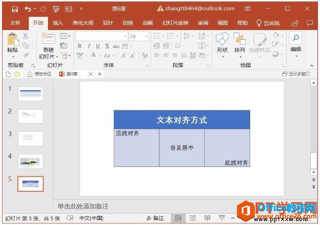 2325363122-5 ppt幻灯片中表格添加边框后的效果