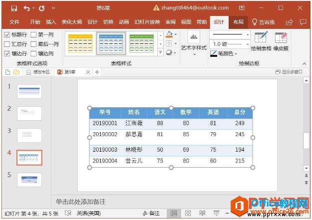 23253bz7-1 给ppt幻灯片中的表格添加样式