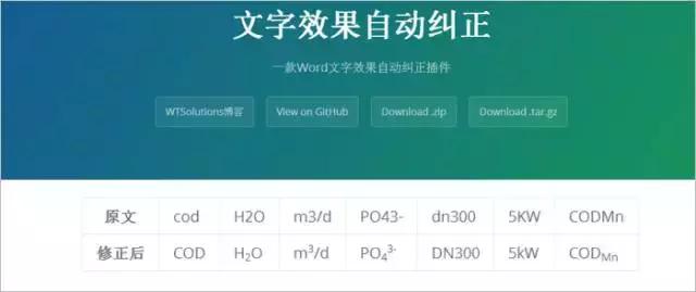 2326161036-10 解密大招,Word 中输入化学式的正确方式!