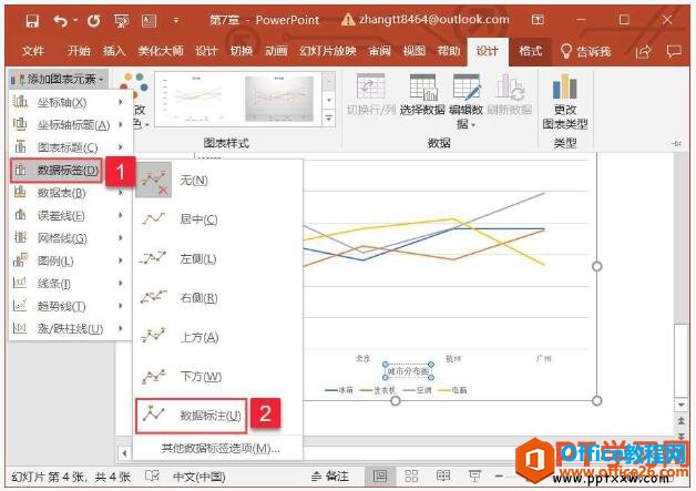232s01531-7 设置ppt2019中图表的数据标签