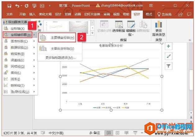 232s020i-6 设置ppt幻灯片中图表的坐标轴标题