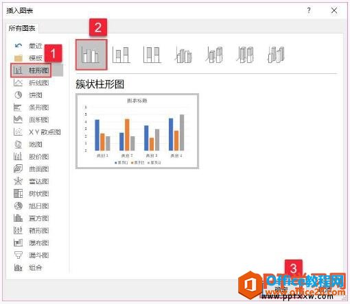 232s023b-1 ppt2019幻灯片插入图表对话框