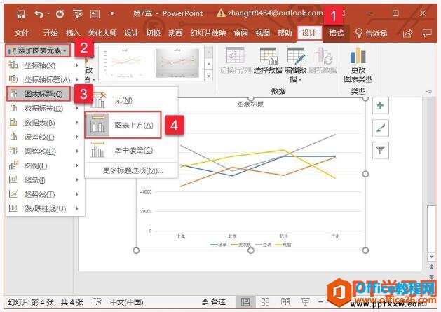 232s02401-5 设置ppt幻灯片中图表的标题