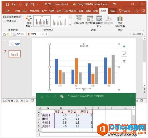 232s045x-2 ppt幻灯片中插入的图表