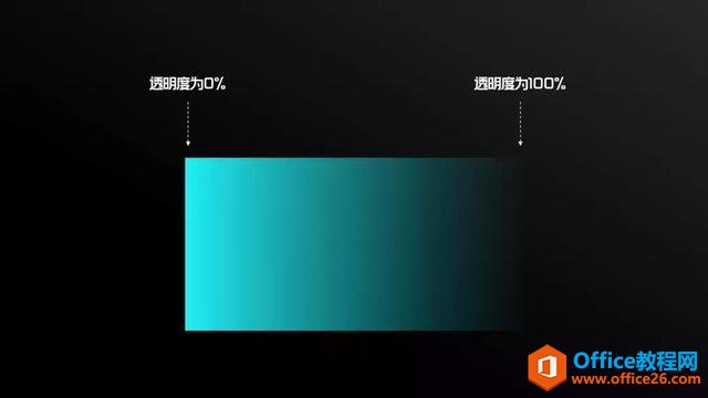 23305135r-7 ppt的小技巧,让你快速制作ppt