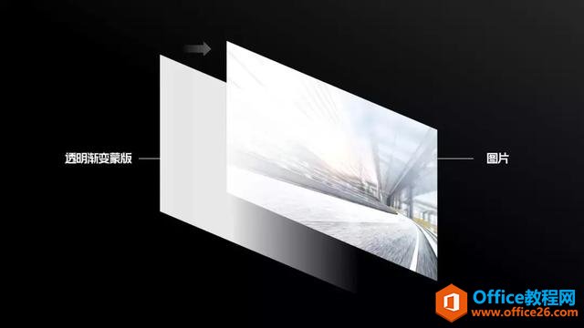 23305150e-9 ppt的小技巧,让你快速制作ppt