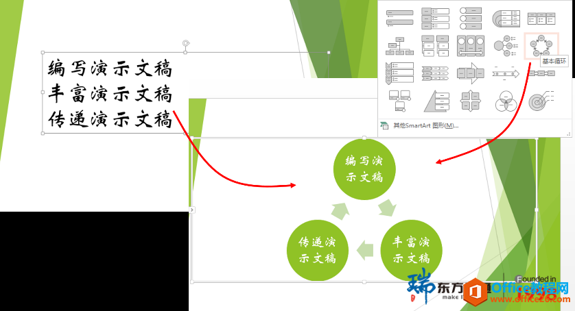 小亓老师教你用SmartArt让你的PPT与众不同-利剑分享-科技生活