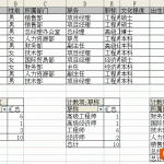 如何利用excel数据透视表的汇总分析来统计不同职称、不同文化水平、不同部门的人数-利剑分享-科技生活