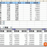 excel 制作一个数据透视表,并对其进行差异分析-利剑分享-科技生活
