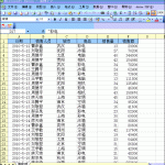 excel 数据透视表字段 中 选项 的另外几个参数值的用法。-利剑分享-科技生活