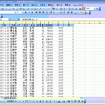 excel 数据透视表教程中按星期分组查看数据的方法-利剑分享-科技生活