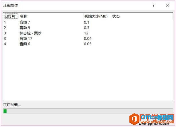 23364j350-1 压缩ppt幻灯片中媒体的大小