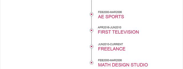 233u91209-8 一个简单的时间轴