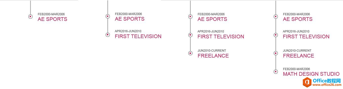 233u94529-10 一个简单的时间轴