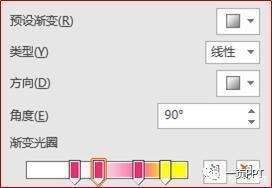 233usf2-2 来吧!热血吧!让我们做出海报级别的PPT吧!(二)
