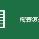 excel 图表怎么做-利剑分享-科技生活