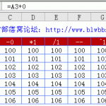 excel 文本格式转数值计算的方法总结:借用VALUE、*1,/1,+0,--得正等等-利剑分享-科技生活