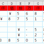 Excel提取数字并在前面加上人民币符号"¥"-利剑分享-科技生活