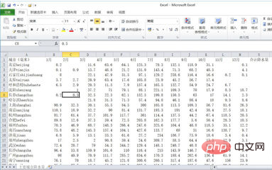 excel 如何将a列数据中城市名称的汉语拼音删除-利剑分享-科技生活