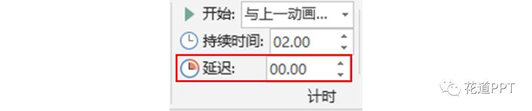 235151bc-14 PPT制作图片层叠飞出的效果