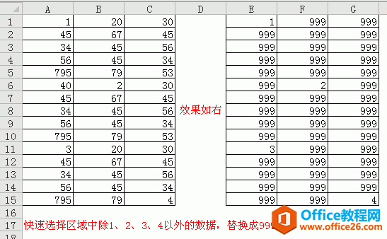 excel 通过定位——行内容差异单元格，迅速找出区域中行列不同、有差异的单元格-利剑分享-科技生活