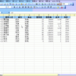 excel 利用列表的隐藏名称制作动态数据透视表的方法-利剑分享-科技生活