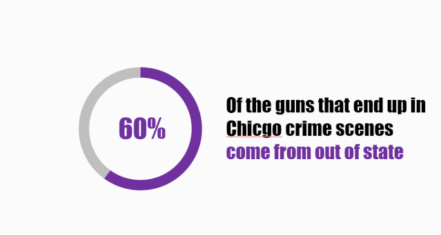 2355353547-5 PPT制作带视频播放环形图