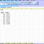 excel 双页的多重合并计算数据透视表的方法-利剑分享-科技生活
