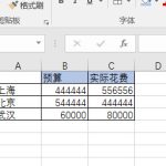 excel 如何产生一个超原有预算与实际的对比图表-利剑分享-科技生活
