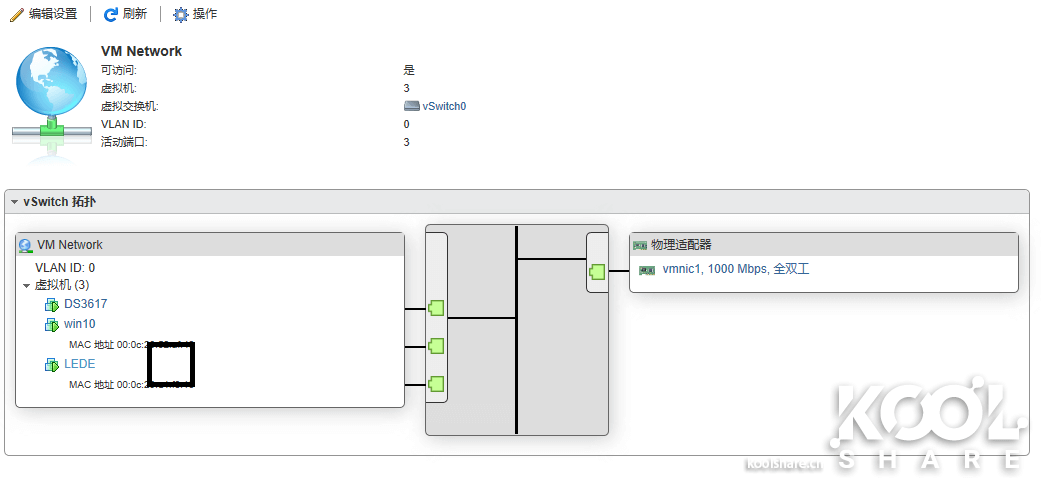 图片[2]-DQ77KB经典小板简洁部署ESXI+LEDE+DSM+Windows10 - Aisword的探索随笔-Aisword的探索随笔