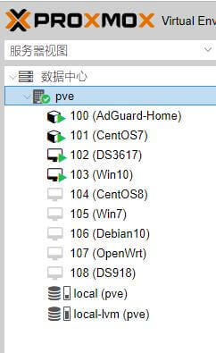 Proxmox Virtual Environment（PVE）的安装部署教程-利剑分享-科技生活