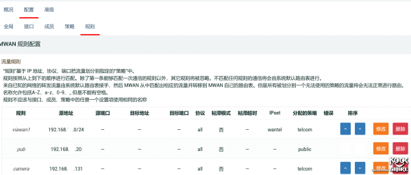 图片[4]-关于 Openwrt Koolshare 版的多线均衡、策略路由、指定出口 - 利剑分享-科技生活-利剑分享-科技生活